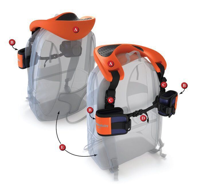 Hands-Free Shoulder Carrier with Ankle Straps and Cushioned Hip Seat Nylon Child Strap Rider Travel Back Frame Infant Saddle